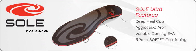SOLE CUSTOM FIT ORTHOTIC FOOTBEDS.
